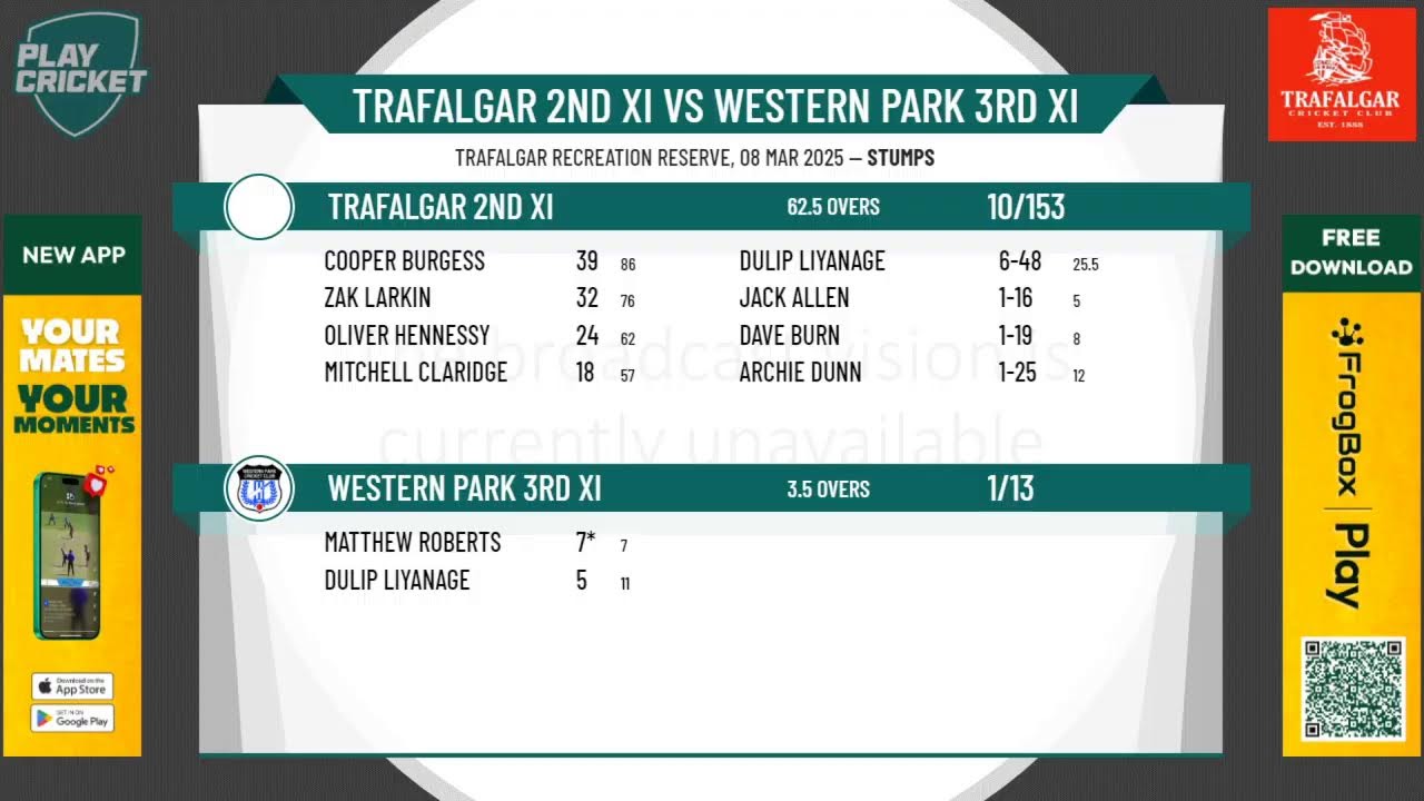 TRAFALGAR 2nd XI v WESTERN PARK 3rd XI