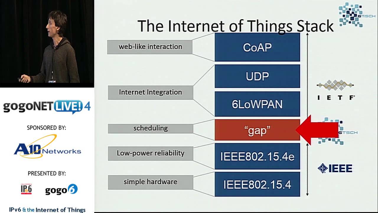 6TiSCH Combining IPv6 Connectivity by Xavier Vilajosana at gogoNET LIVE! 4 IPv6 & IoT Conference