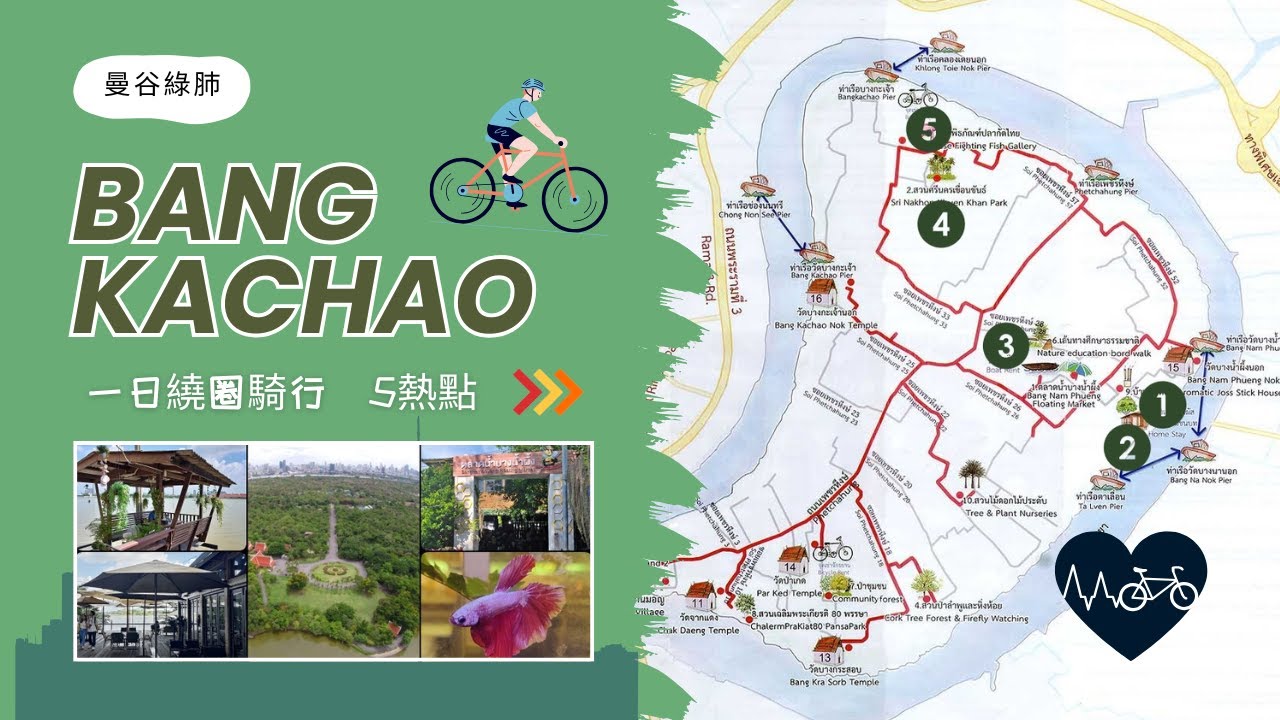曼谷綠肺： Bang Krachao， 一日騎行5熱點，Bangkok's Green Lung - Bang Krachao One-Day Cycling，so good!
