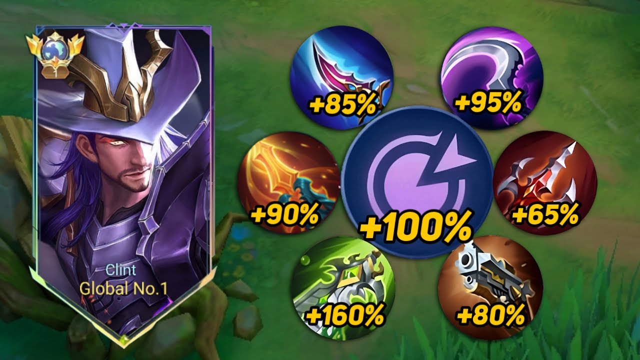 CLINT FULL HIGH DAMAGE BUILD WILL MAKE HIM META AGAIN!😱 | CLINT BEST UPDATED BUILD AND EMBLEM 2024!