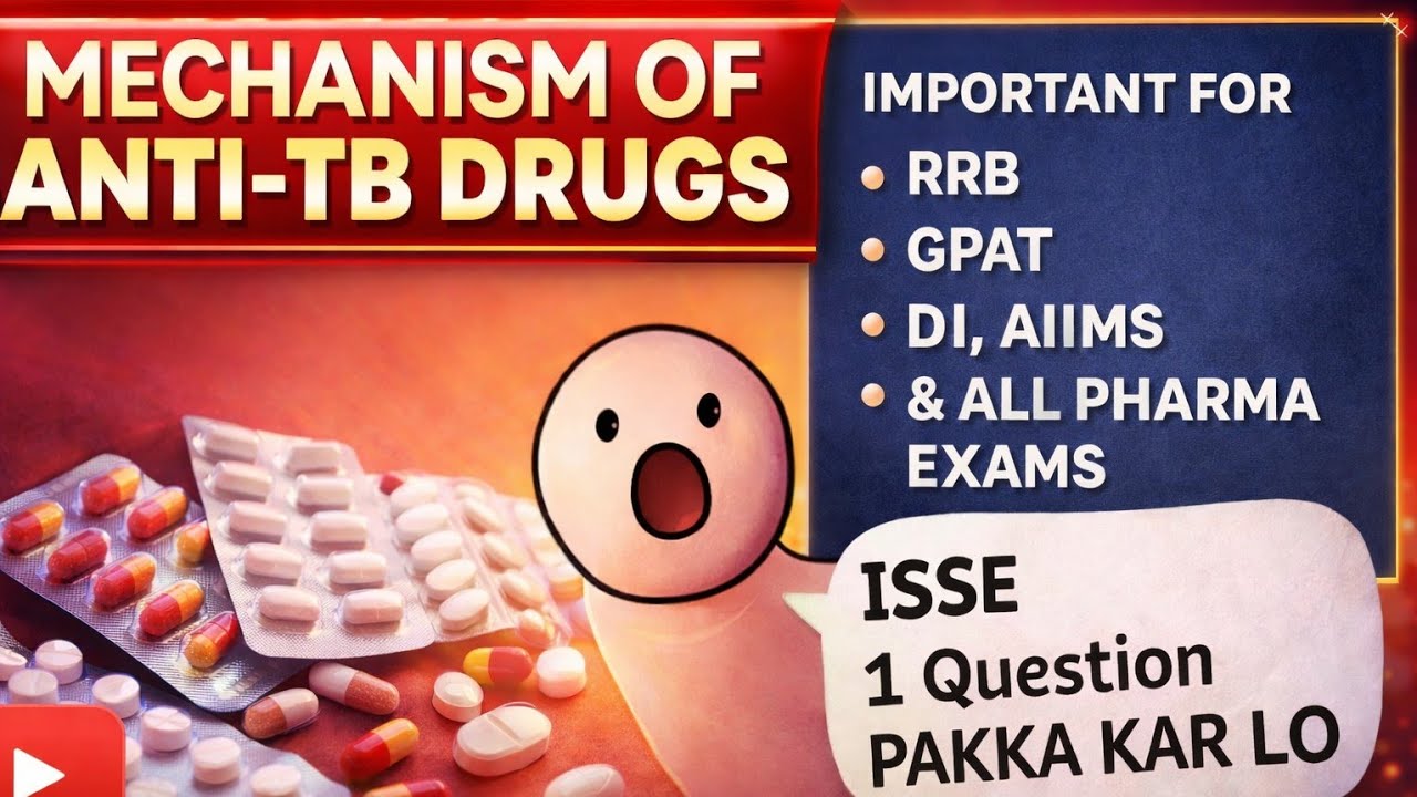 MECHANISM OF ANTI TB DRUGS #rrb #rrbpharmacist #gpat #ssc #aiims #aiimscre #pharmacy #education #ad 