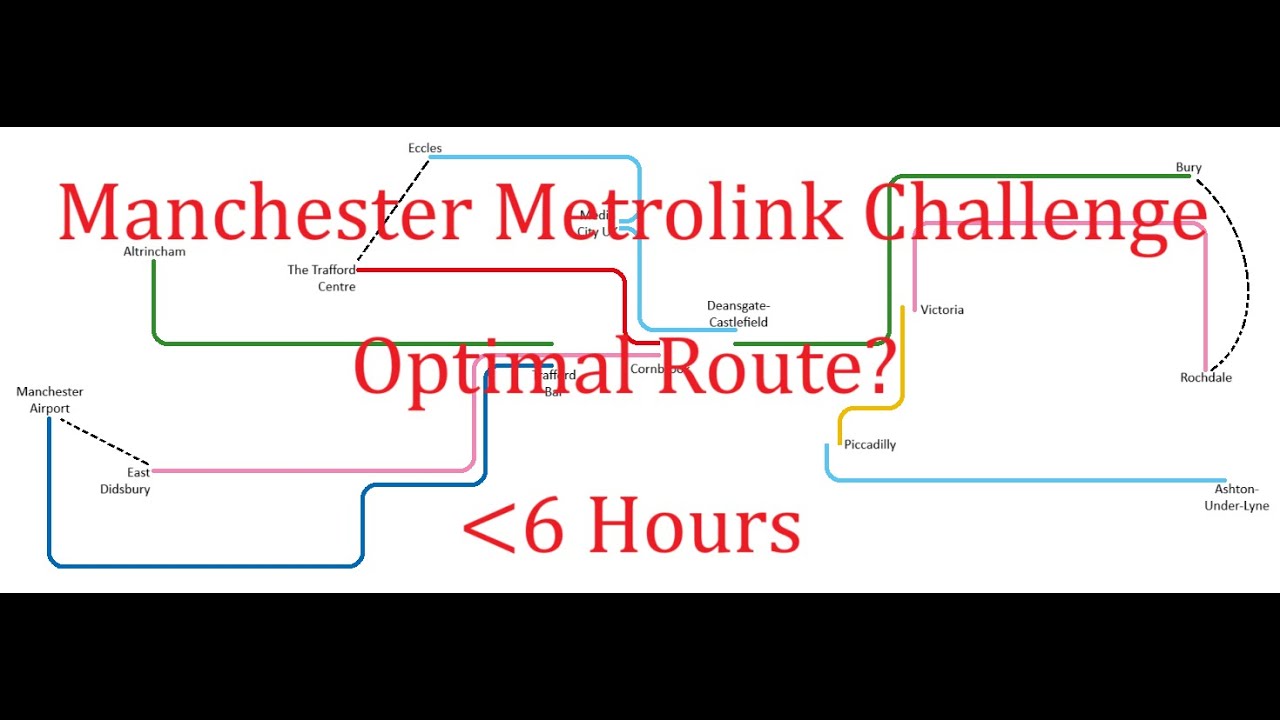 The Newsum Manchester Metrolink Challenge Route