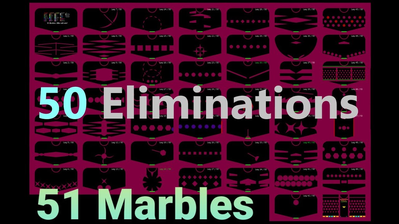 The 50 Times Eliminations - Elimination Marble Race in Algodoo