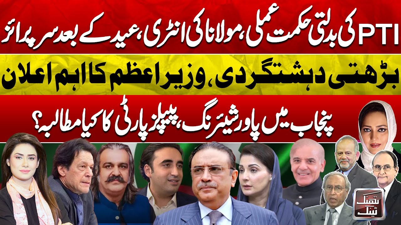 Maulana Fazal ur Rehman Will Gives Surprise After Eid? | Jaffar Express Attack | Think Tank