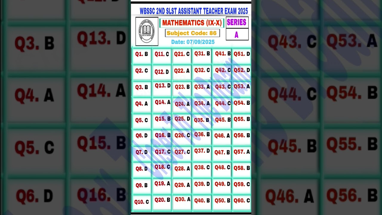 SLST 2025 Mathematics (IX-X) question paper solved // 2nd slst Math question paper with answer
