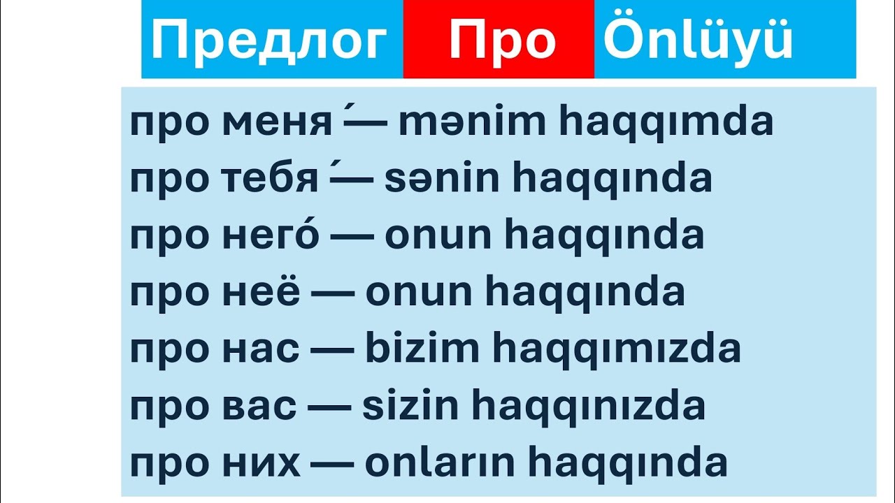 Sıfırdan Rus Dili | Dərs 54| Про Önlüyü | Предлог Про | Rus Dili Qrammatikası Ətraflı İzah #rusdili
