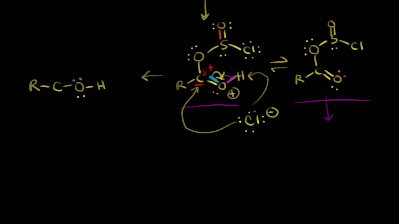 Preparation of acyl (acid) chlorides | Organic chemistry | Khan Academy