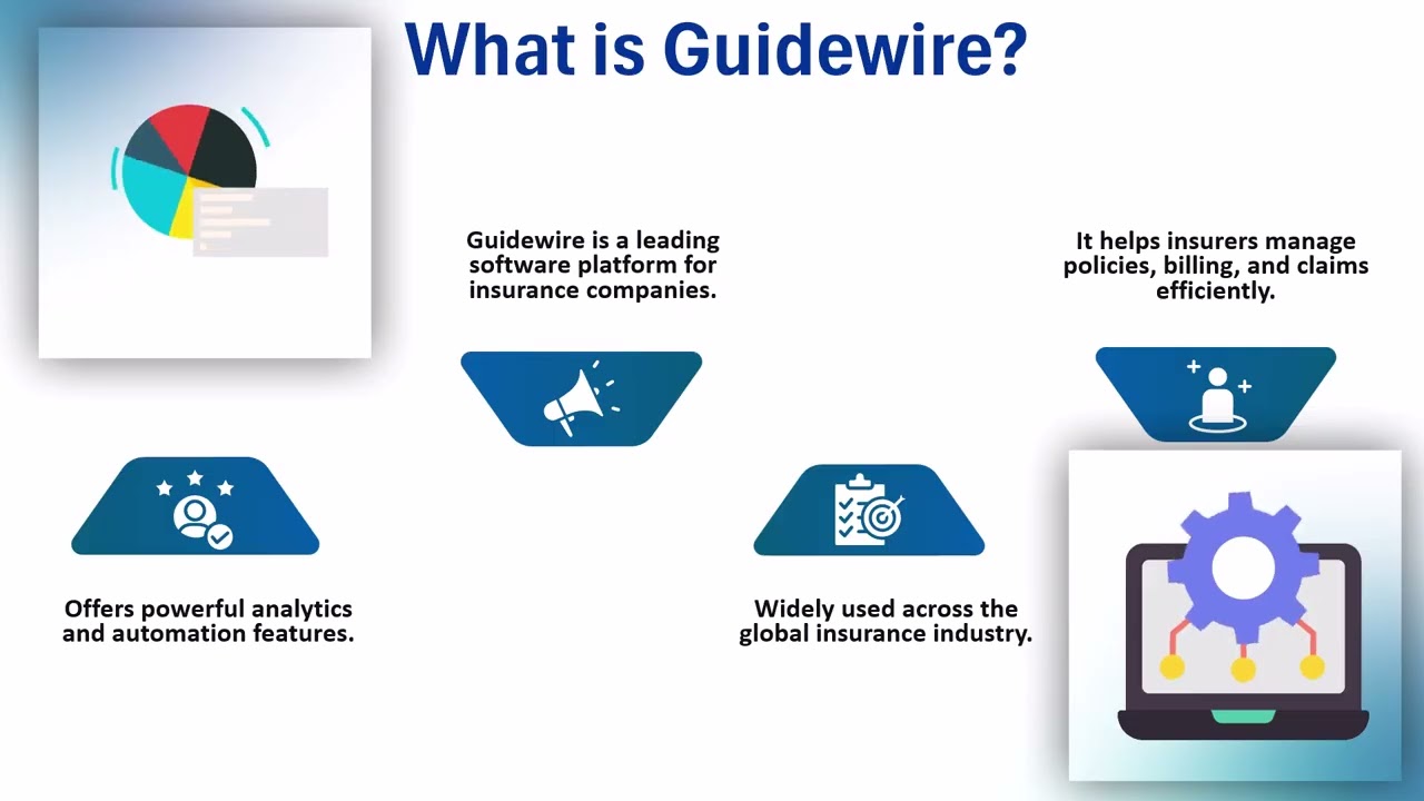 What is Guidewire Certification? | Guidewire Training | Guidewire Tutorial
