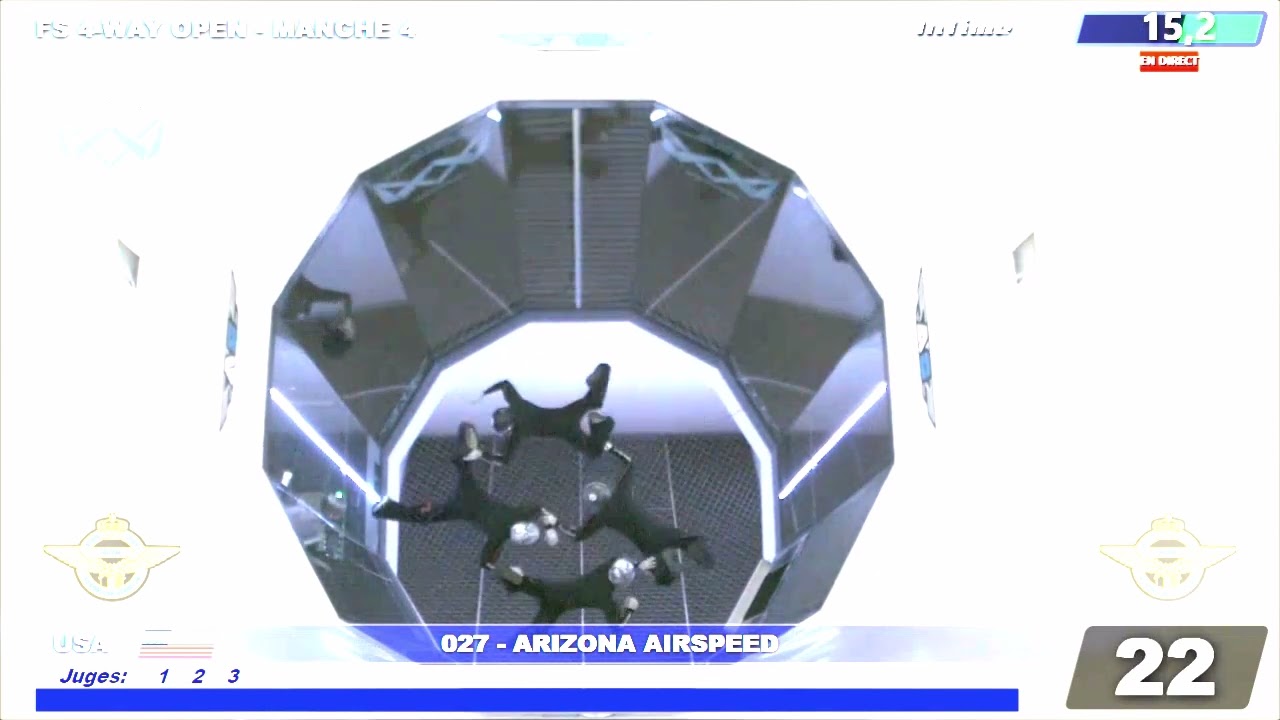 FAI Indoor World Cup 2022: Arizona Airspeed