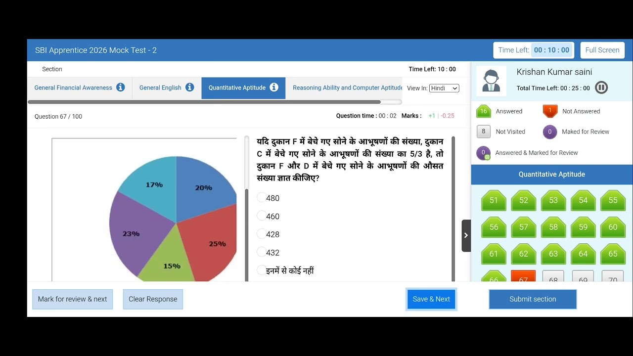 SBI Apprentice Test 2026 || Guidely SBI Apprentice Quantitative Aptitude - 15 #sbiapprentice #sbi 
