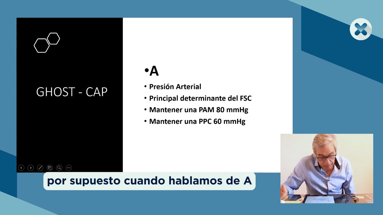 GHOST CAP ACTUALIZACIONES - Tecne y Medeos - Jose Luis do Pico