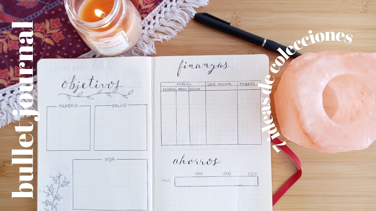7 ideas de colecciones anuales para bullet journal I MINIMALISTA