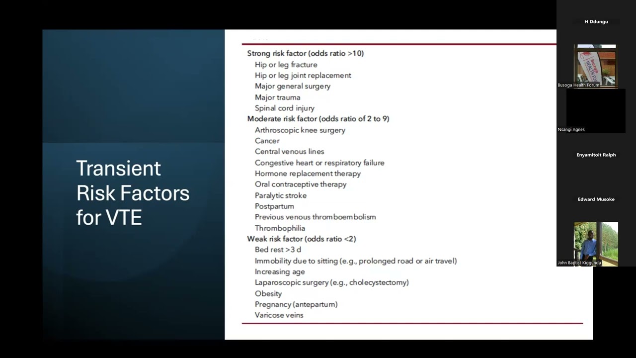 Deep Vein Thrombosis; Risks, Prevention, and Management