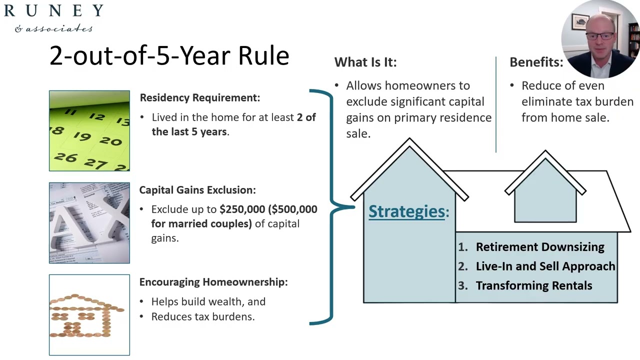2 5 Year Rule | Tax Optimization Techniques