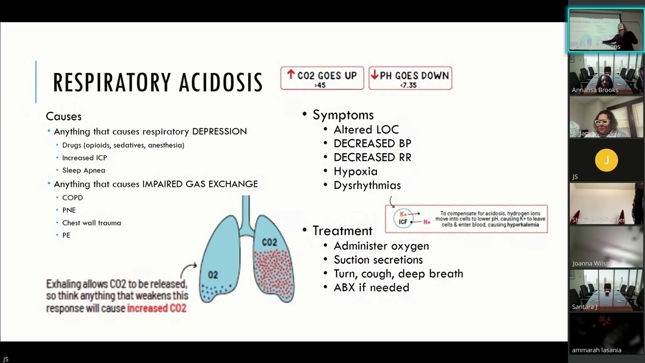 Lecture 1/12 Day1 Respiratory