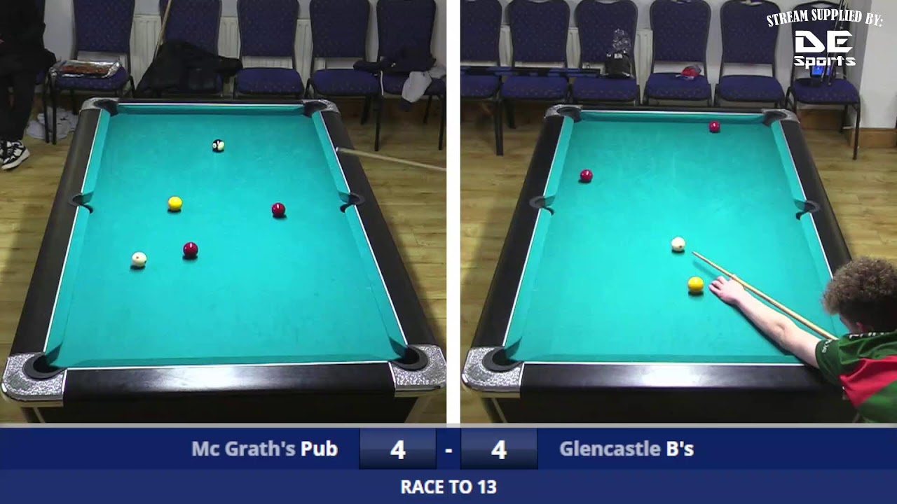 Erris Pool League 2026 Group Stage - Mc Grath's vs Glencastle B
