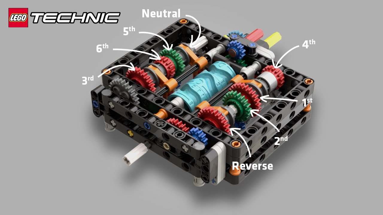 Building The ULTIMATE LEGO Sequential 6+N+R Gearbox!