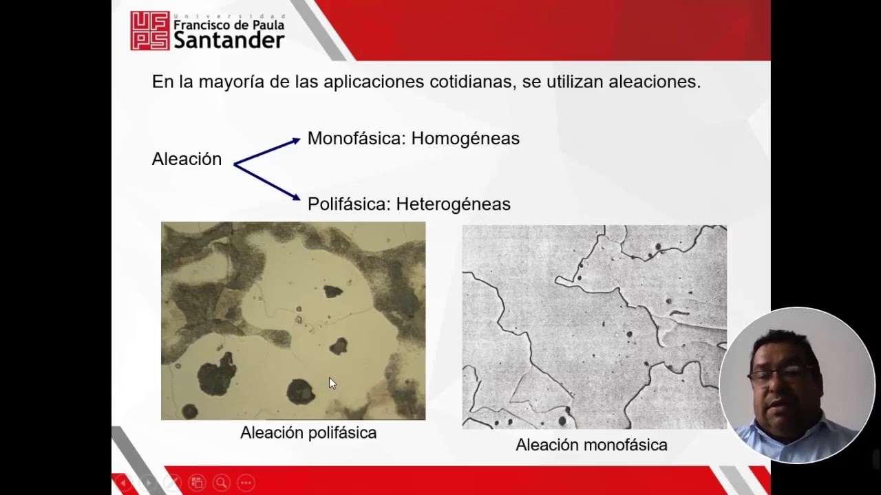 Diagramas de fases- parte 1