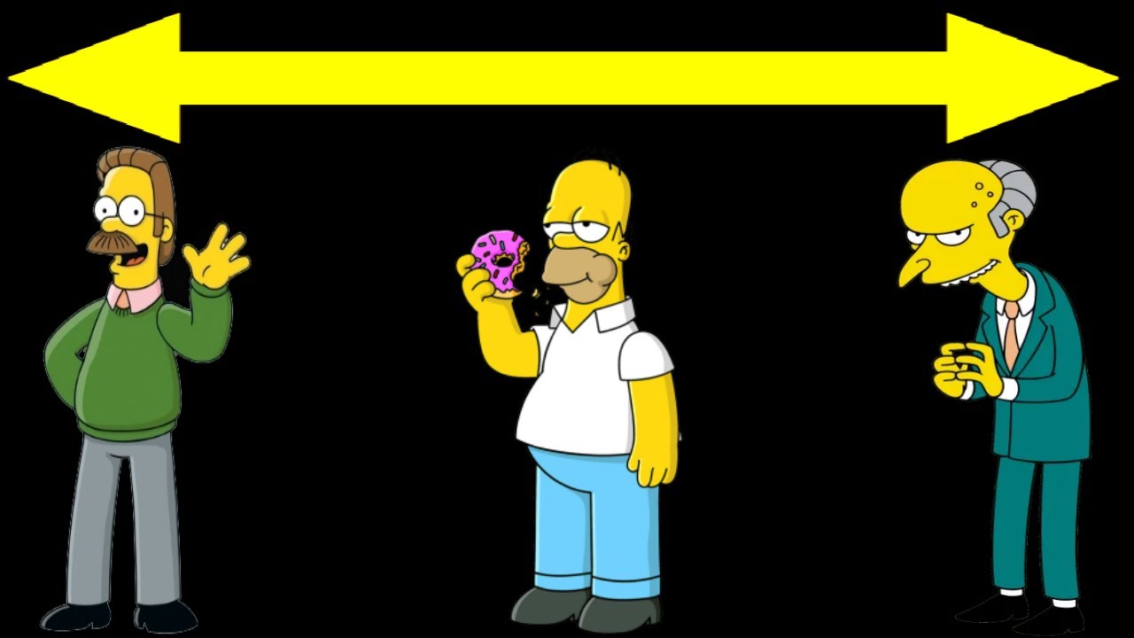 Simpsons characters good to evil tier list