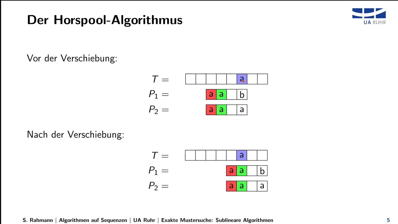 Algorithmen auf Sequenzen Teil 05: Sublineare Algorithmen für die exakte Mustersuche