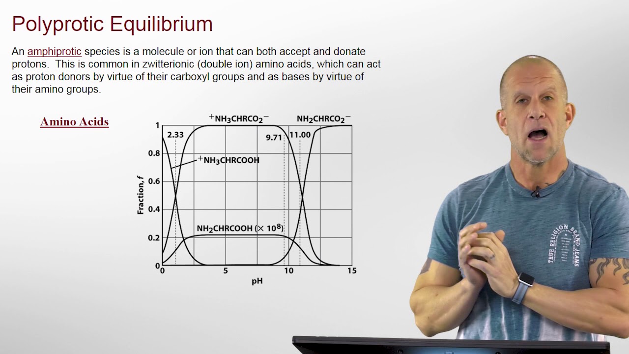 PolyProtic Equilibrium - Amino Acids