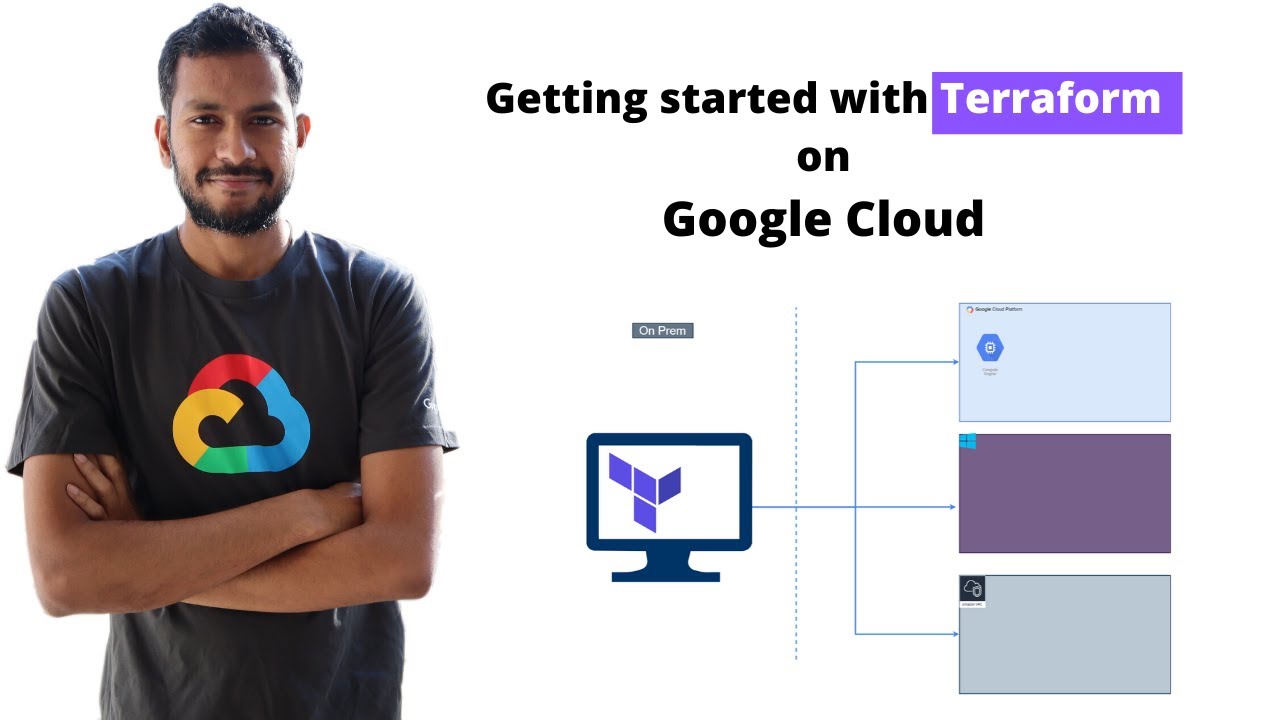 Учебное пособие по Terraform в 2020 году — Начало работы с Google Cloud