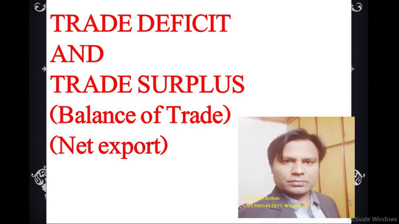 Trade deficit and trade Surplus/Balance of trade/Urdu/Hindi