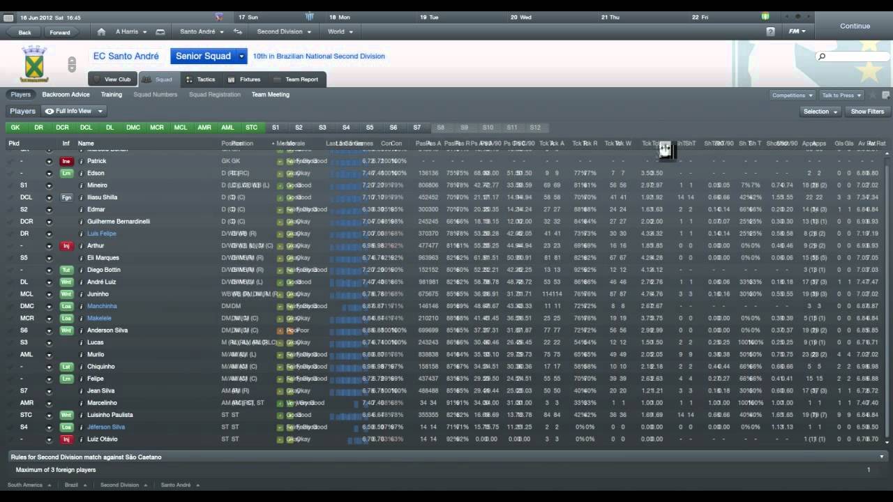 FM2012 Understanding the Loss