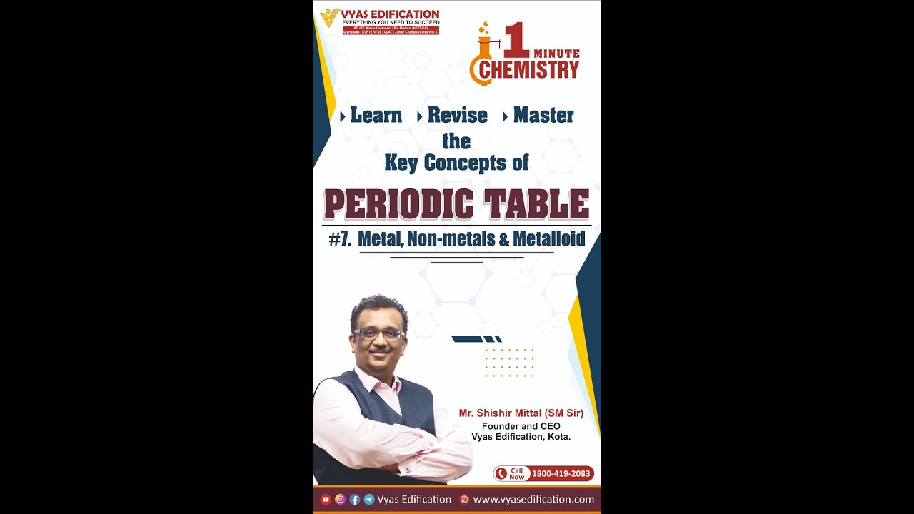 Metal, Non-metals & Metalloid |1Minute Chemistry | SM Sir | IIT-JEE | NEET |#SHORTS |#YTSHORTS