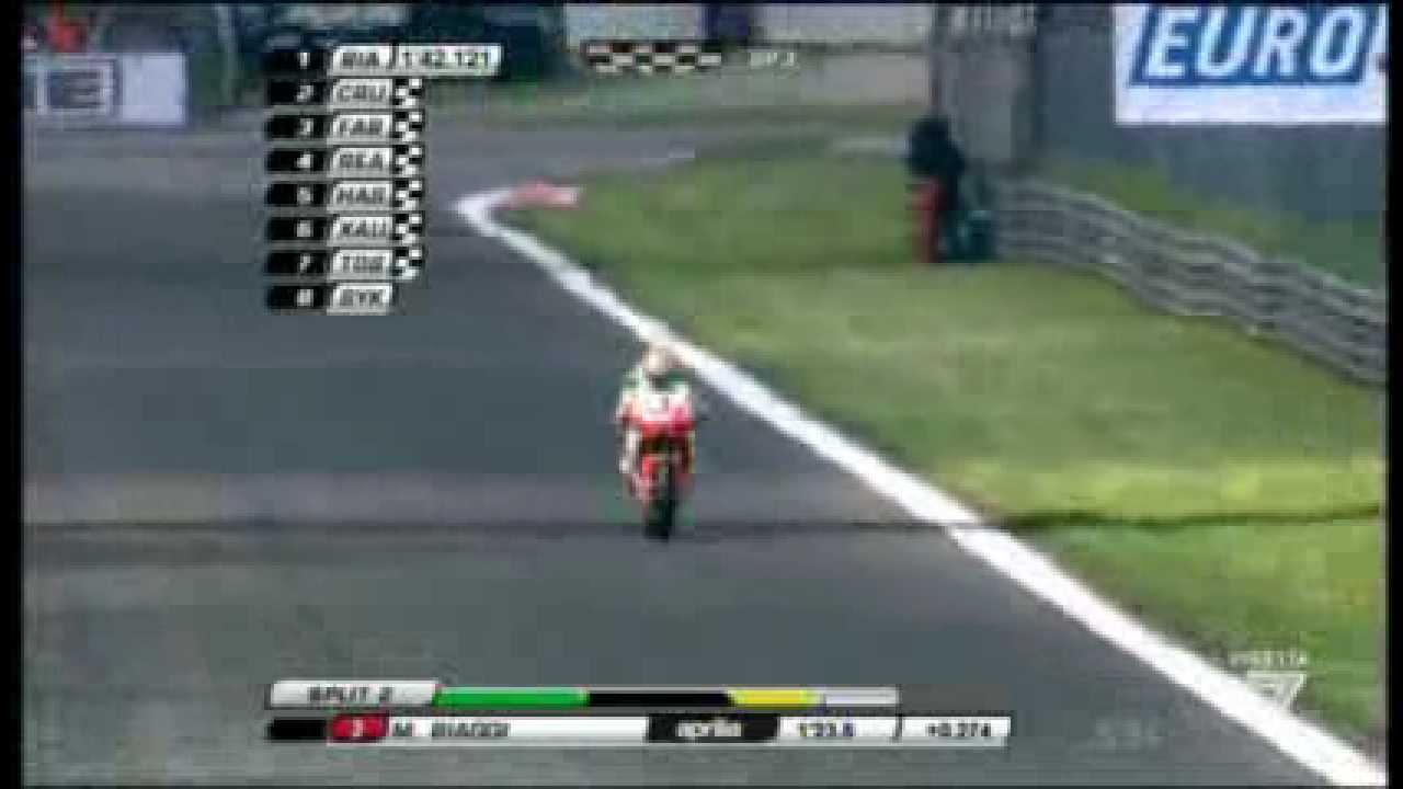 Superpole Max Biaggi vs Cal Crutchlow  monza 2010