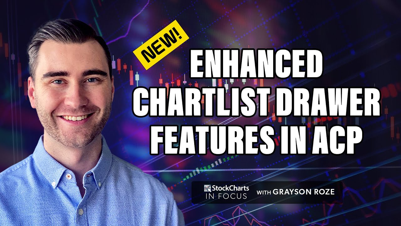 NEW! Enhanced ChartList Drawer Features In ACP | Grayson Roze | StockCharts In Focus