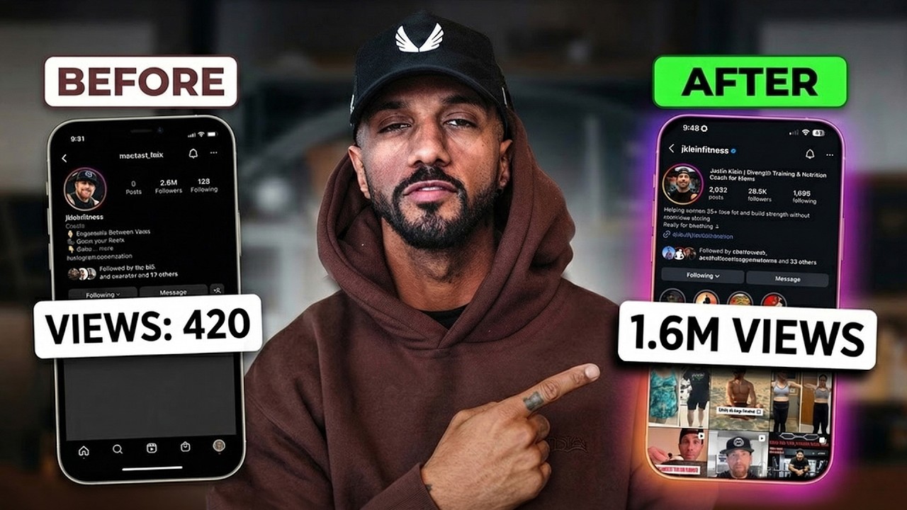 Building 100k/Month Business For An Online Fitness Coach By Going Viral