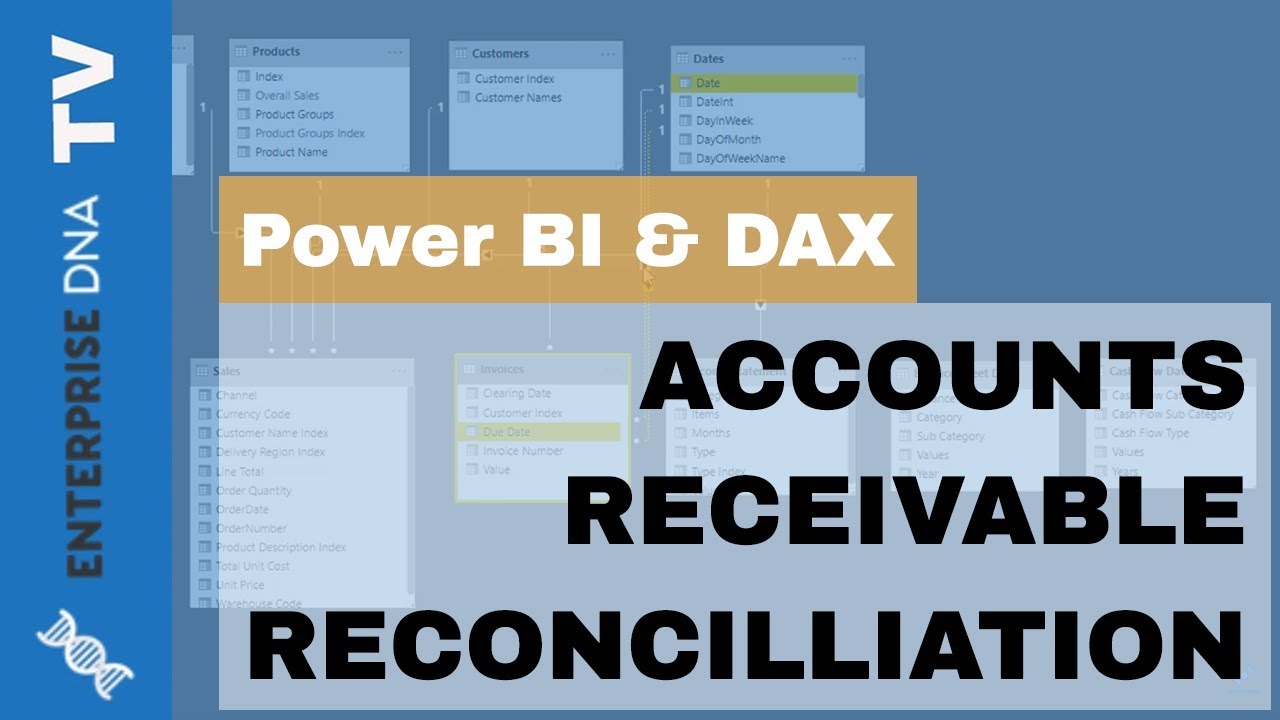 Dynamically Group Receivables Based On When Cash Is Expected - Power BI Accounting