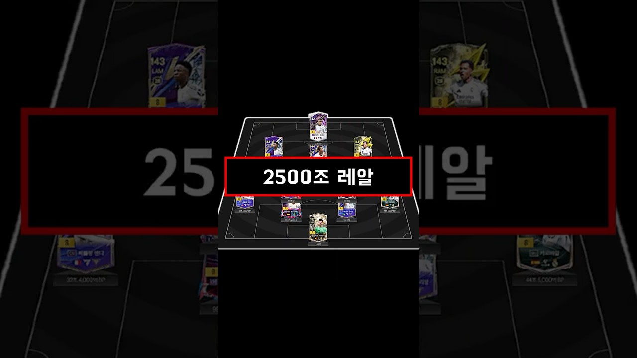 급여300 2500조 레알 스쿼드
