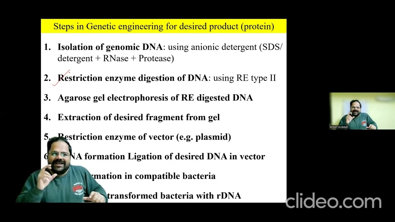 Genetic Engineering