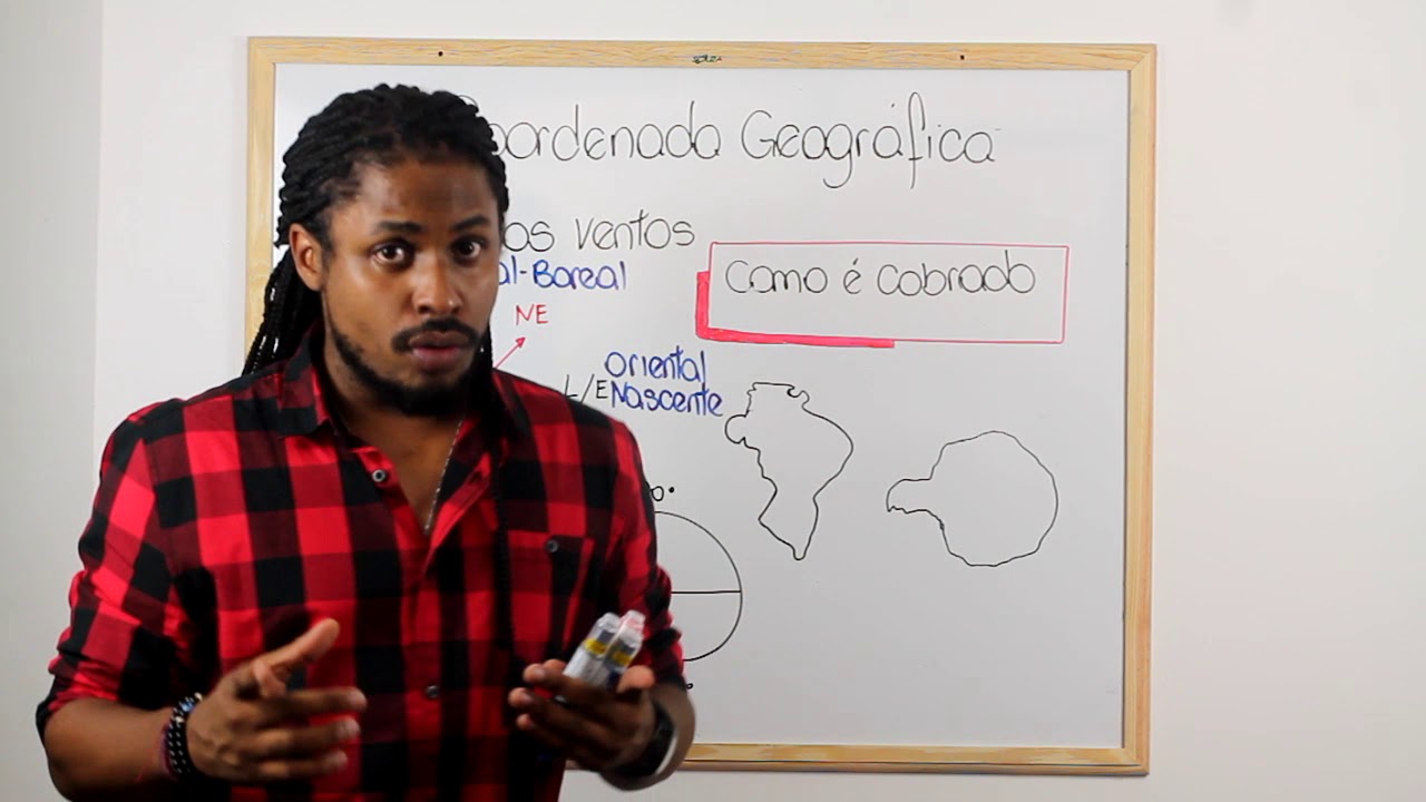 COORDENADA GEOGRÁFICA RÁPIDO E FÁCIL.