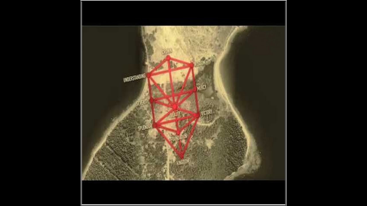 P. Amundsen - Shaxper Decoded: Bacon, Father CRC, & the Templar Treasure in Nova Scotia (Pt. 2 of 2)