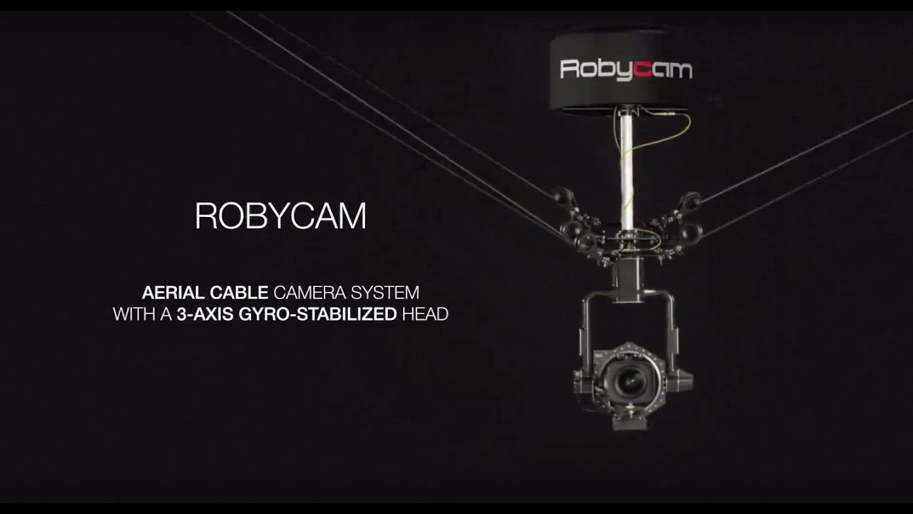RobyCam Showreel