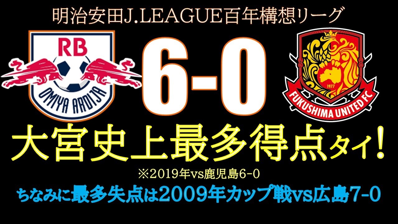 祝！大宮史上最多得点！2025年J2リーグ第3節【RB大宮アルディージャvs福島ユナイテッドFC】