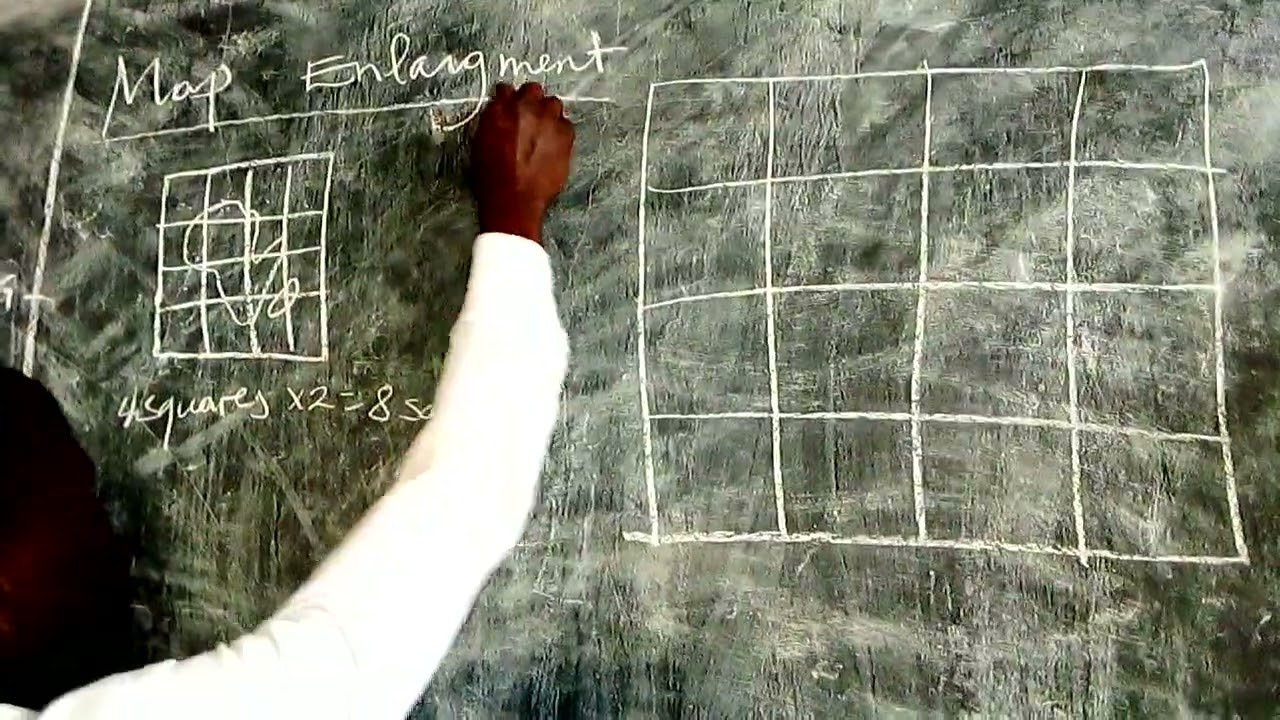 Sketch ,Map Enlargement and Map reduction