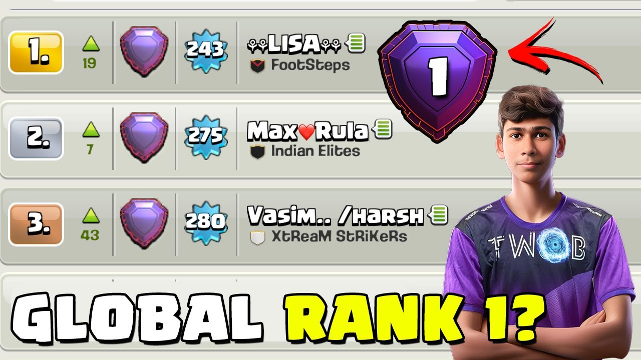 *“INSANE Global Rank 1 Fight!! Final Day Pressure 💥 | Clash of Clans Leaderboard”*