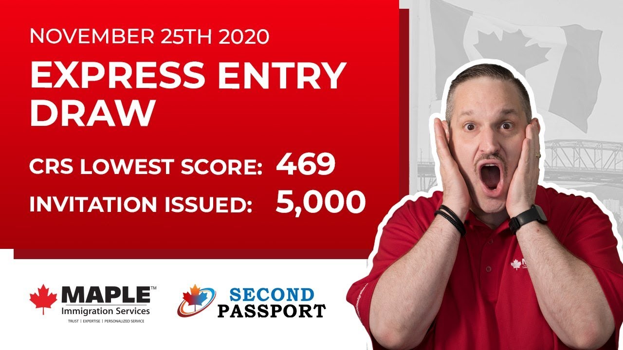 Express Entry rounds of invitations #168