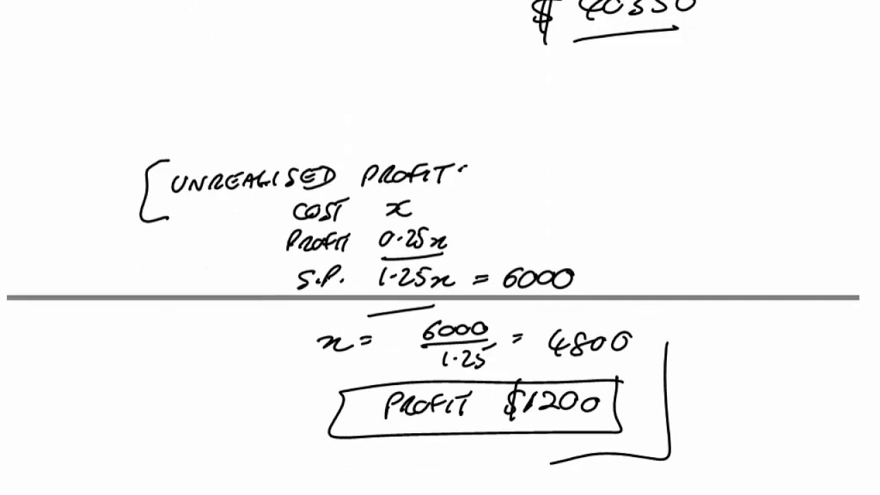ACCA F3 Group Accounts The Consolidated Statement of Financial Position (2c)