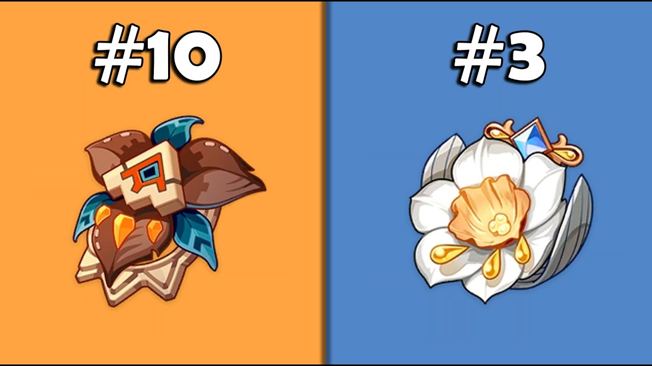 The BEST Artifact Sets in Genshin Impact