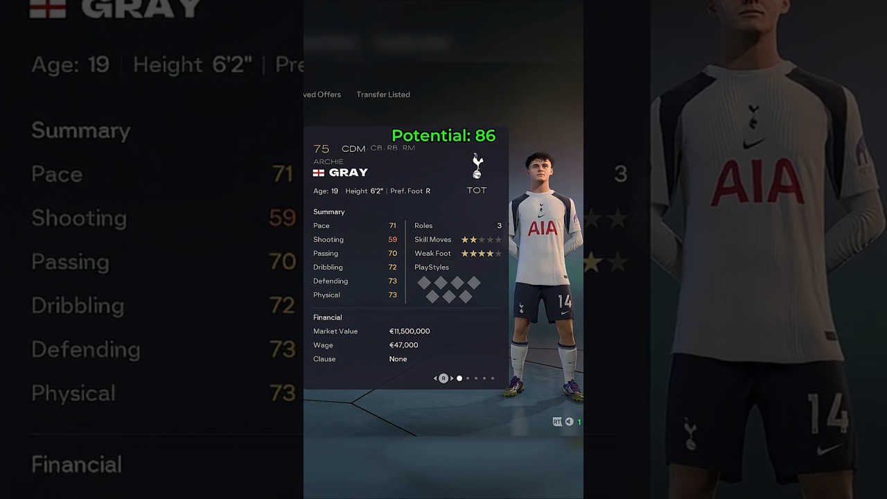Best Young English Players in FC26 Career Mode!