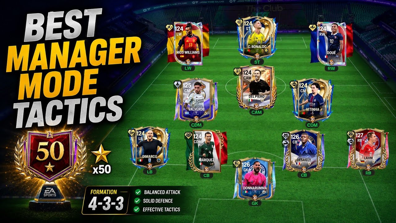 The ONLY 4-3-3 Tactics You Need For FC Mobile Manager Mode