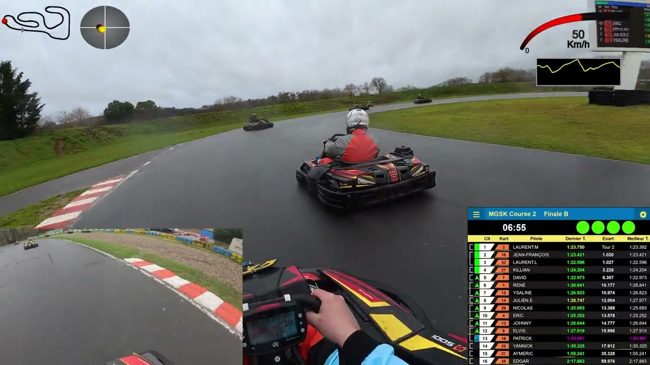 LF Karting Layrac - MGSK - Manche 2 Groupe 2/2 - 14 février 2026