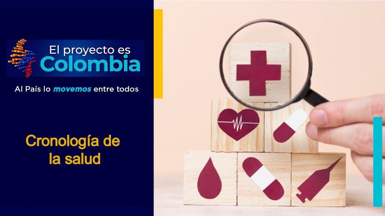Cronolog&iacute;a de los hitos del sistema de salud en Colombia