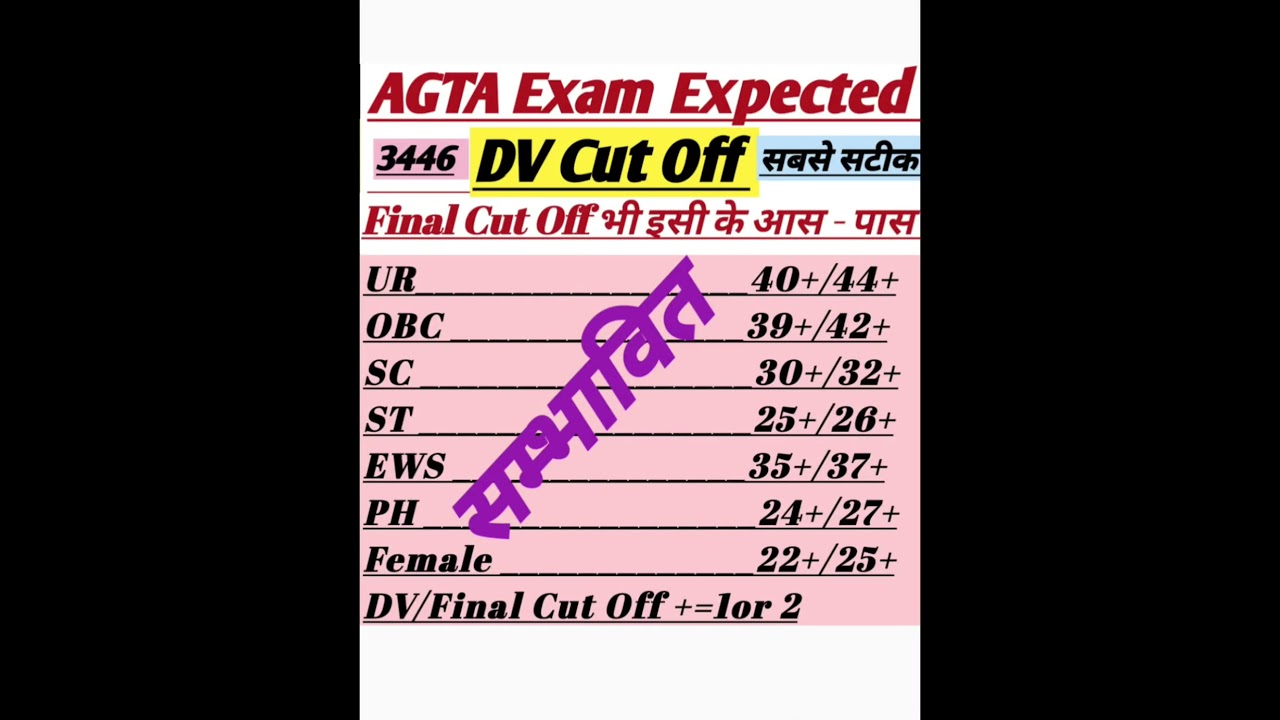 AGTA Exam2024 Expected CutOff || AGTA न्यू वैकेंसी || #upsssc #shorts #short #viral #viralshorts #ag