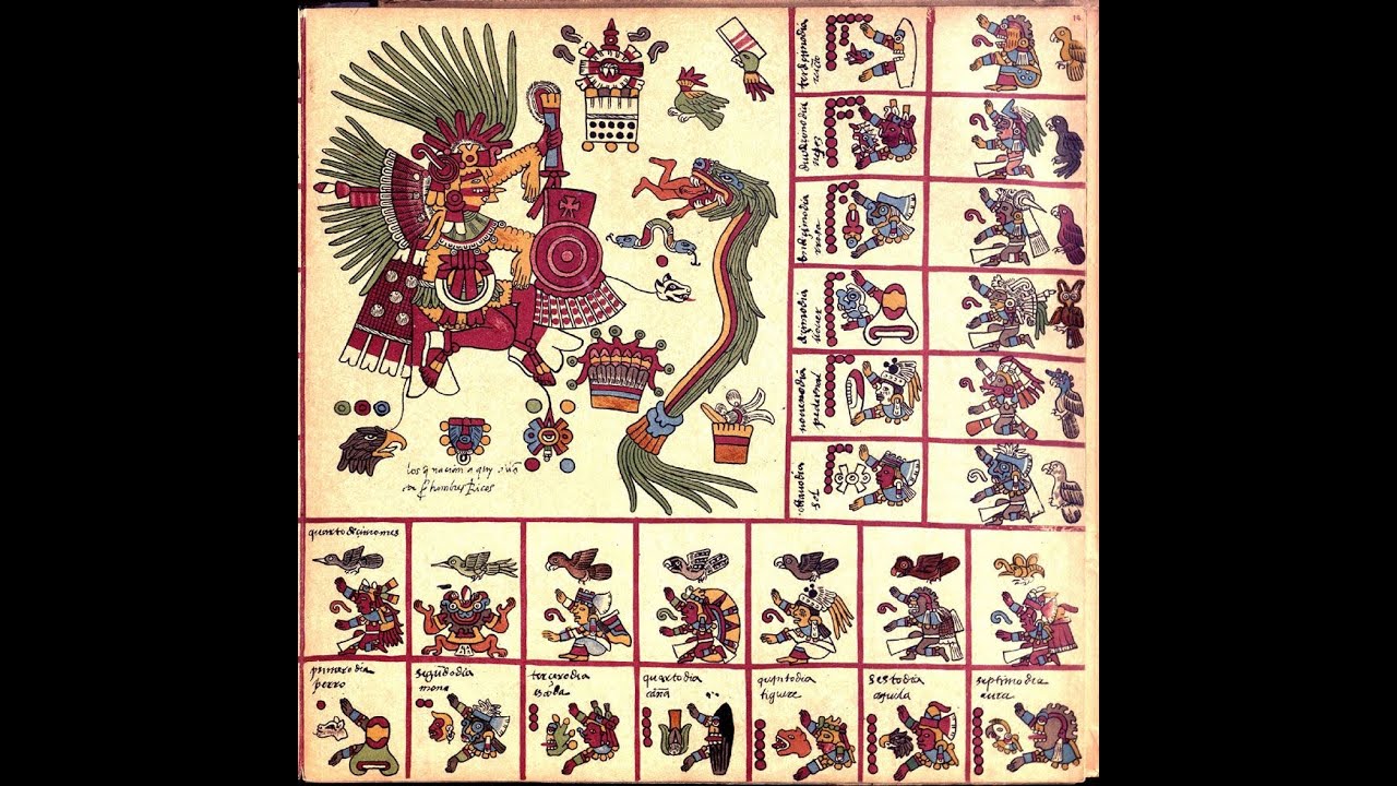 Códices Prehispánicos // Prehispanic codices